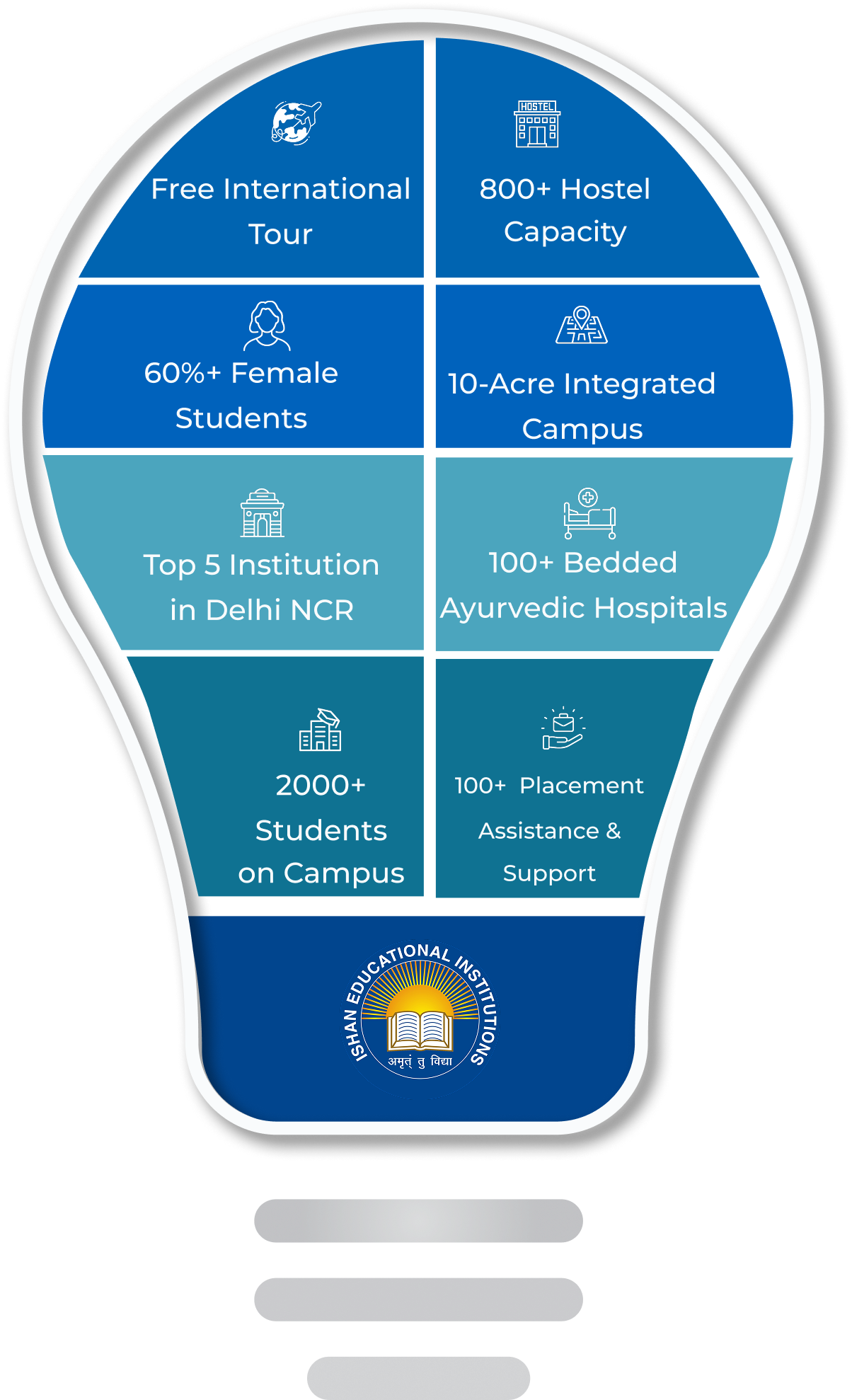 Infographic